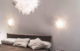Segui le offerte e i prezzi dell'illuminazione di qualità su progetti in luce! Come Scegliere Una Plafoniera Per Camera Da Letto