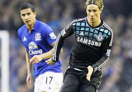 He scored three goals at the 2006 world cup and won the 2010 version of the tournament with the spain squad. Das Trikot Von Torres Dem Erfolgreichsten Spieler