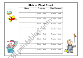 Sink Or Float Super Science Activity Chart And Flash