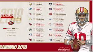 Saints, chiefs, patriots, y rams, entre los favoritos en esta fase final de la temporada. Calendario 49ers Para La Temporada 2018