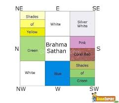 We did not find results for: 10 Superb Interior Painting Sea Salt Ideas Bedroom Paint Colors Benjamin Moore Vastu Shastra Bedroom Paint Colors