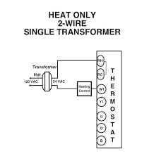In this article, i am going to explain the function and wiring of the most the terminals are usually marked 'r' and 'w'. Diagram House Thermostat Wiring Diagrams 5 2 Electrical Only Full Version Hd Quality Electrical Only Curcuitdiagrams Volodellaquilabasilicata It