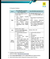 Sejarang singkat pt pln : Lowongan Kerja Lowongan Kerja Sma Smk Pjb Pt Pln Persero Tahun 2019