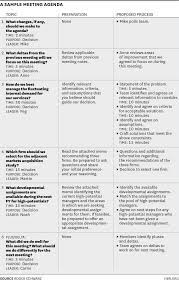 Mar 11, 2021 · the health unit and the the ministry of labour, training and skills development have roles and responsibilities for protecting public health and worker safety. How To Design An Agenda For An Effective Meeting