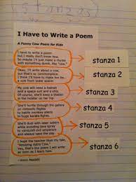 The natural unit of the lyric: Pin By Learning Rocks On Pisd Poetry 5th And 6th Grade Teaching Writing First Grade Poems Teaching Poetry