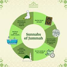 Image result for tbn:EYMJ1HdemBb2HM::www.sunna.info/souwar/data/media/7/www_sunna-info-221.JPG