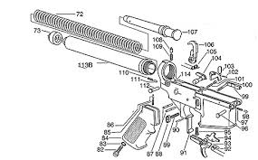 Old Glory Gunsmith Shoppe Ar Buffers And Springs