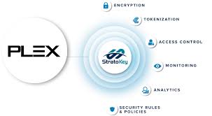 Image result for exalead logo