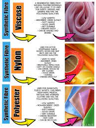 Pin On Diy And Crafts