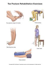 Pin On Health And Exercises