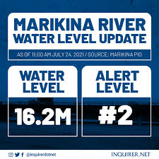 The river reached 16 meters at 1:40 a.m. Hsvfwlq9k1bghm