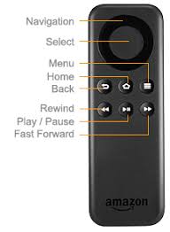 Check spelling or type a new query. How To Turn Off Voice Control On Amazon Firestick Remote Experts Exchange