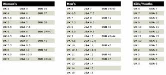 57 Meticulous Baby Shoe Size Chart Korean