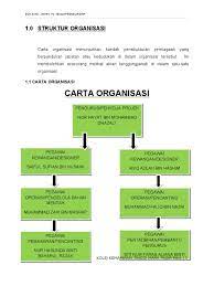 Satu perniagaan lazimnya dibentuk agar dapat mencari. Aniq