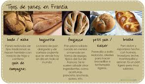 Diccionarios Com Diccionarioscom Food Cooking Bread