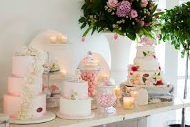 Check spelling or type a new query. Decoracion Primera Comunion La Comunion De Maria