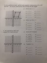 Thanks for visiting our site. Solved M217 Transformations Worksheet 1 Date Given The F Chegg Com