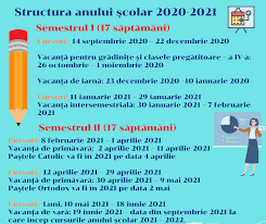 Check spelling or type a new query. Structuraanscolar Explore Facebook