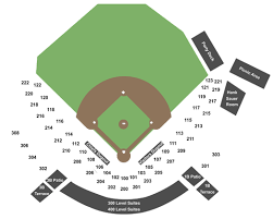 Syracuse Mets Vs Louisville Bats Tickets 8 18 2020 Nbt