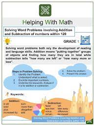 These worksheets require the students to differentiate between the phrasing of a story problem that requires multiplication versus one that requires division to. Multiplication And Division Word Problems Helping With Math