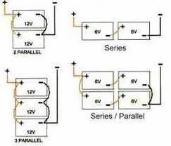 We have a number of class a and class c motorhome specialists ready to assist with any questions and service needs you may have. Diagram Tioga Motorhomes Battery Wiring Diagram Full Version Hd Quality Wiring Diagram Meridiandiagram Amfo It