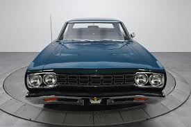Image result for Jupiter Blue 1968 Mazda