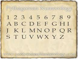 Pythagorean Numerology Or Modern Numerology As It S Often Called Is Used In The Majority Of Cases Pyth Numerology Numerology Chart Numerology Calculation