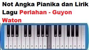 Not Angka Pianika Dan Lirik Lagu Perlahan Guyon Waton Calonpintar Com