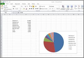 How To Make A Graph In Microsoft Excel Business Technology