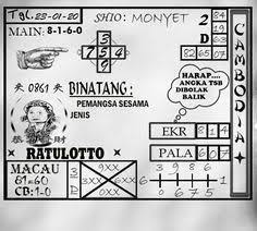 Prediksi Togel Cambodia Kamis 23 Januari 2020 Sydney Permainan Angka Singapura