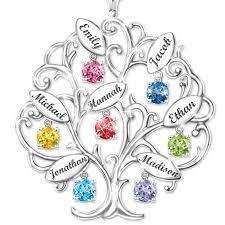 Www.pinterest.com.visit this site for details: 70th Birthday Gift Ideas For Women
