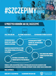Przejdź do sekcji stopka gov.pl. Lvg4ygkbrvzrfm