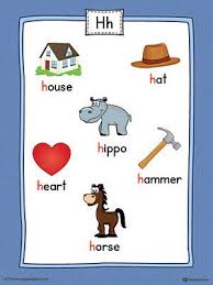 Whether you are teaching your students cvc words, digraphs or alternative spellings for particular sounds, phonics games are a fantastic way to. Letter H Word List With Illustrations Printable Poster Color Alphabet Worksheets Preschool Alphabet Preschool H Words