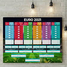 Jul 11, 2021 · pick your euro 2020 winner with the telegraph's predictor and download your own euro 2020 wallchart. Football Wallchart Track The Euros 2020 2021 Wall Chart Ebay