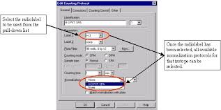 G2 takes pride in showing unbiased reviews on user. Calculations And Instrumentation Used For Radioligand Binding Assays Assay Guidance Manual Ncbi Bookshelf