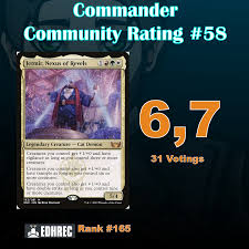 Image result for Commander 193