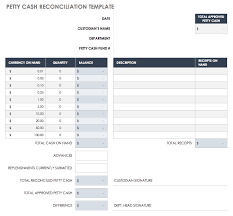 Bar cash reconciliation sheets daily drawer form sheet excel template. Free Account Reconciliation Templates Smartsheet