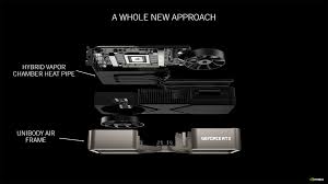 A Closer Look At The Geforce Rtx 3080 Rtx 3090 Founders Edition Coolers Tom S Hardware