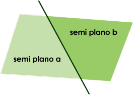 Resultado de imagen para ejemplo de plano geometrico