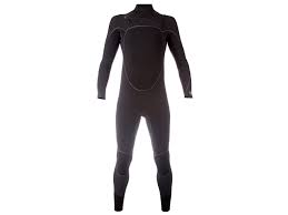 Stoked Its Eco Friendly But How Does It Perform