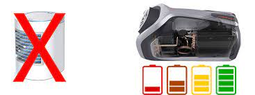 Battery operated air conditioner for camping. 1 Best Battery Powered Air Conditioner Shocking Zeisty Truth