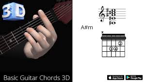 Besides the basic minor chords there are other categories that also use minor in the name, such are. Guitar 3d Chords A M La Minor Polygonium