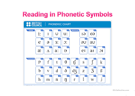 Pronunciation Phonetic Symbols English Esl Powerpoints