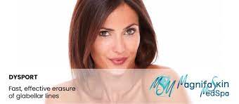 Maybe you would like to learn more about one of these? Dysport Magnifaskin Medspa Medical Spa In Wilmington De