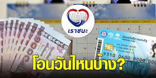 เราชนะเงินเข้าวันไหน เราชนะเงินเข้า พรุ่งนี้ 2,000 กลุ่มคนละครึ่ง กลุ่ม 3 ลงทะเบียนผ่านเว็บไซต์ เตรียมเช็คแอปเป๋าตัง à¹€à¸Š à¸à¹€à¸¥à¸¢à¹€à¸‡ à¸™à¹€à¸¢ à¸¢à¸§à¸¢à¸² à¹€à¸£à¸²à¸Šà¸™à¸° à¹‚à¸­à¸™à¹€à¸‚ à¸² à¸š à¸•à¸£à¸„à¸™à¸ˆà¸™ à¸§ à¸™à¹„à¸«à¸™à¸š à¸²à¸‡