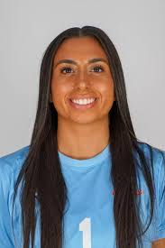 2024 Women's Soccer Roster