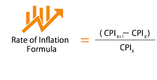 rate of inflation formula calculator examples with