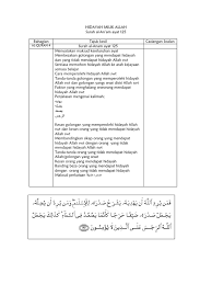 Oleh karenanya nabi ﷺ mengharapkan hidayah itu datang pada pamannya. Hidayah Milik Allah