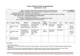 Kolaboratifsemua warga sekolah mengamalkan pendekatan yang melibatkan kerjasama dan interaksi dua atau lebih individu dalam merancang, melaksana dan menyelesaikan sebarang masalah secara berkesan. Format Perancangan Strategik Sk Sub Unit Ko Kurikulum 2014 2016 Skpa3