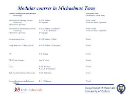 These students will complete additional introductory group tutorials, selected from c s lewis, shakespeare. Department Of Materials University Of Oxford Electron Microscopy In The Department Of Materials The Electron Microscopy Group Web Site Ppt Download